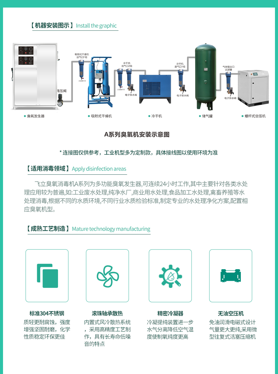 FL-8150A-8200A详情页_03.jpg